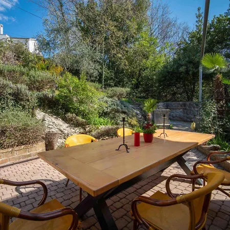 Nika By Interhome Holiday home